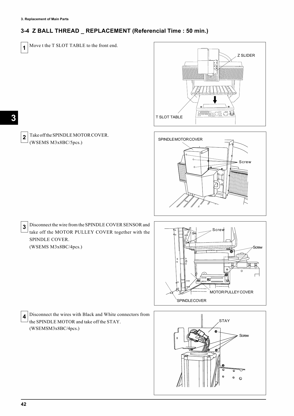 Roland MODELA MDX650 Service Notes Manual-5